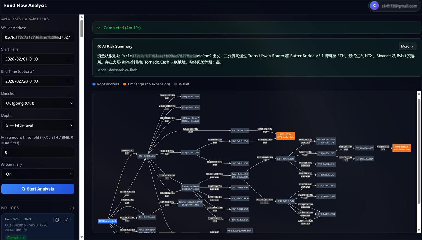 Crypto wallet tracker dashboard screenshot